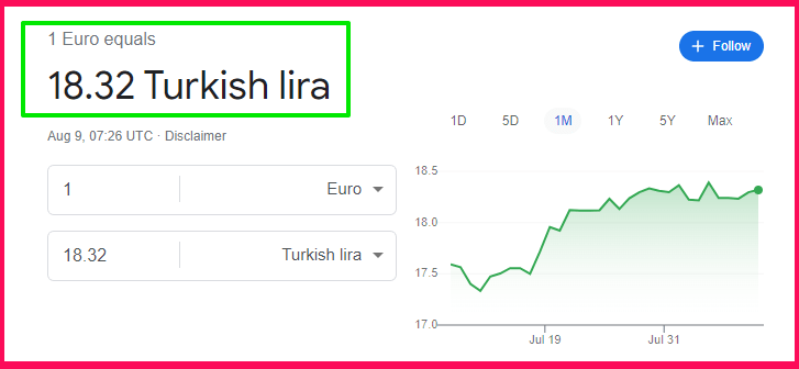 Euro into Turkish Lira